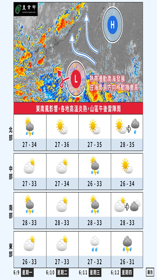 東南風影響（1140609-0613）