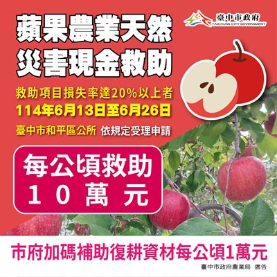 1140613_蘋果農業天然災害現金救助