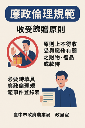 廉政倫理規範-受贈財物(AI)