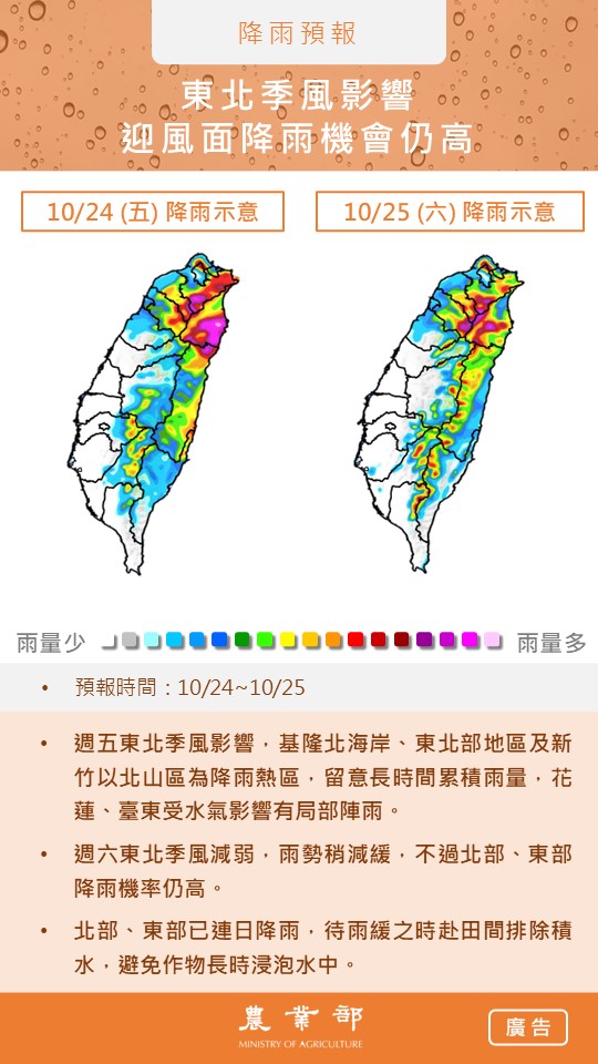 農業氣象（20251024-1025）