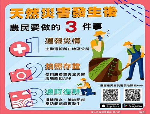 天然災害發生後應做的三件事