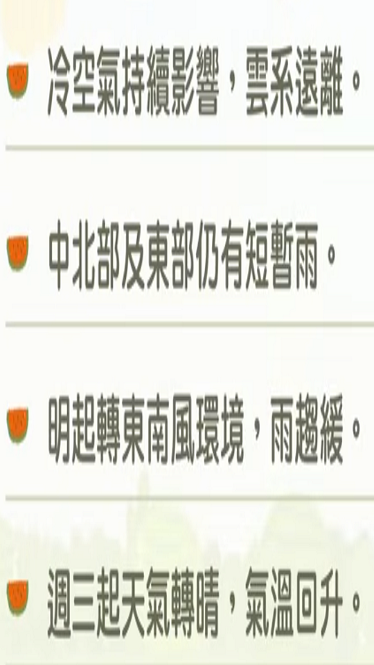 農業氣象（1150202）