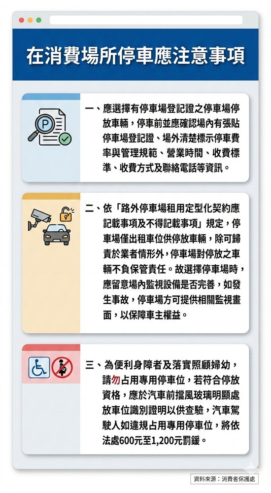 消費場所停車應注意