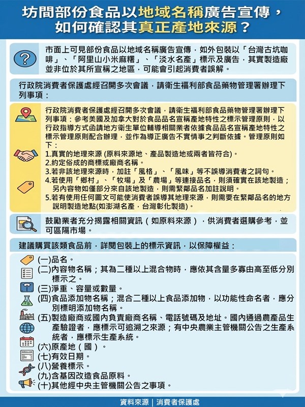 坊間部份食品以地域名稱廣告宣傳，如何確認其真正產地來源？