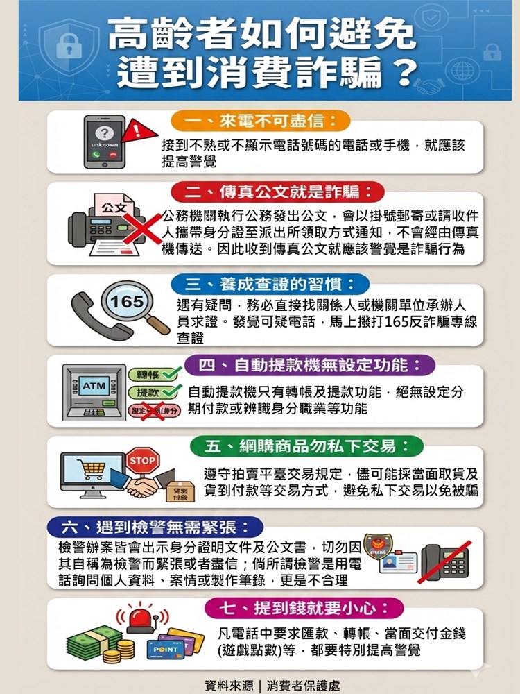 高齡者如何避免遭到消費詐騙？