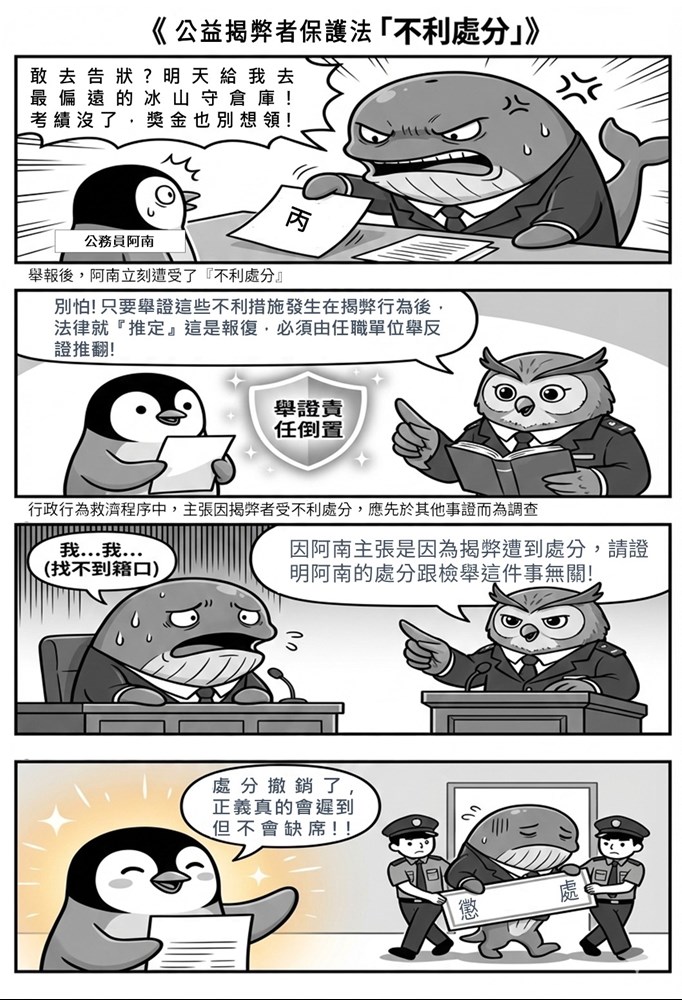 115年7月公益揭弊者保護法宣導