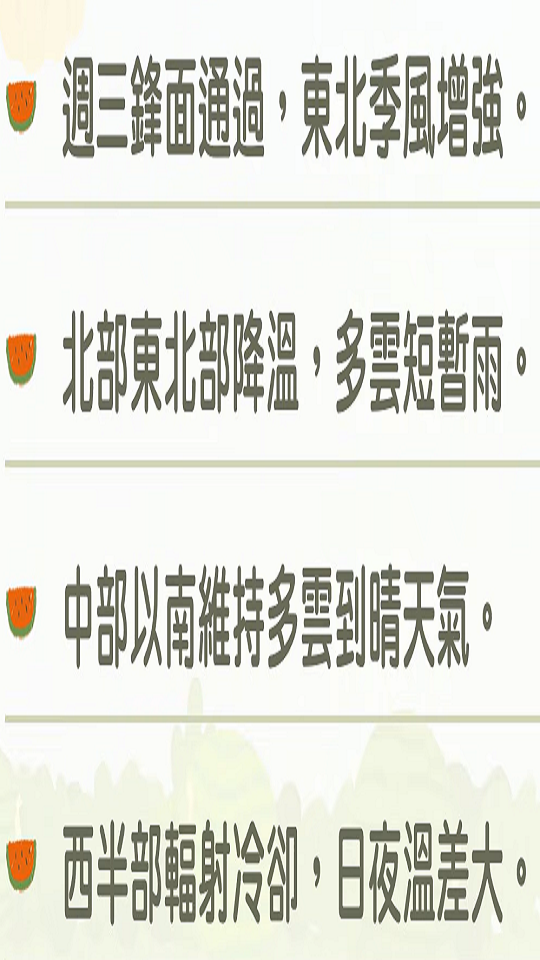 農業氣象(1150225)