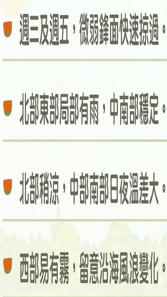 農業氣象(1150325)