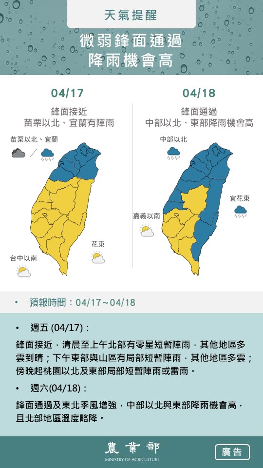 農業氣象（1150417-0418）