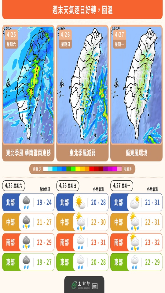 農業氣象（4/25-4/27）