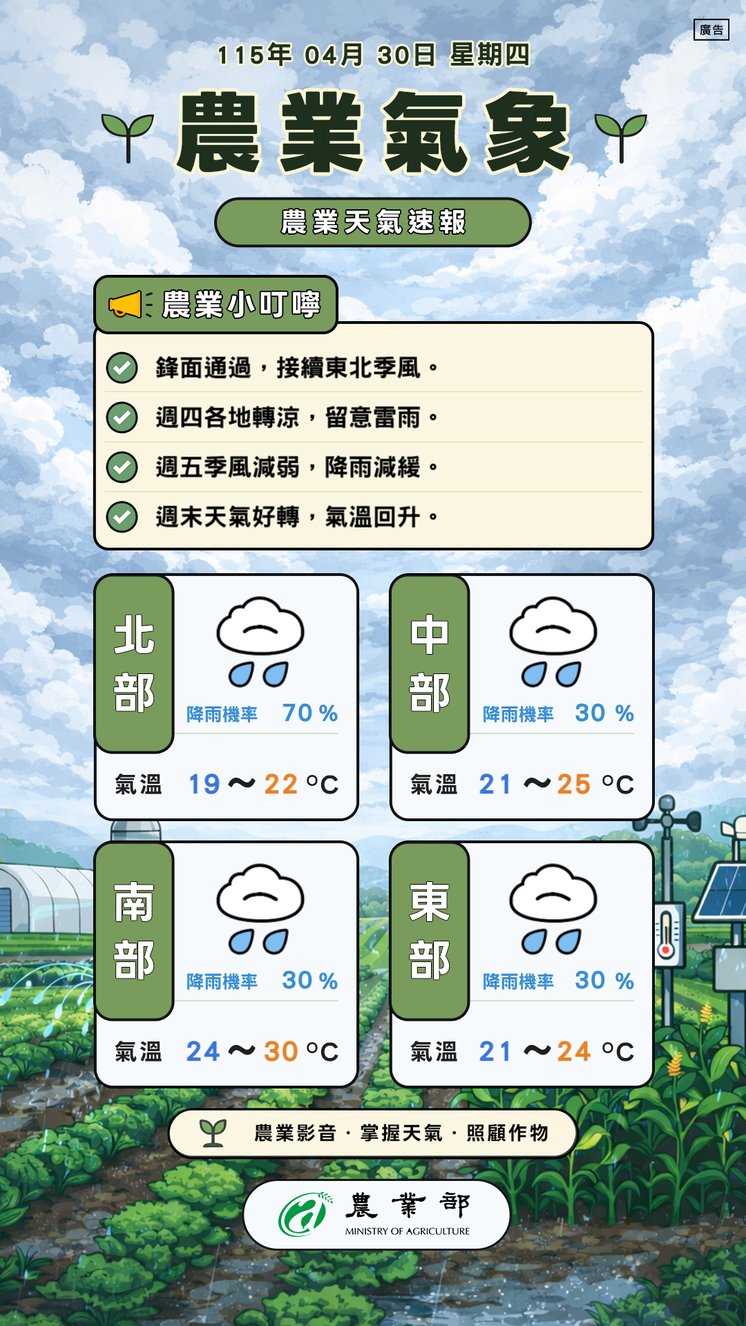 農業氣象(1150430)