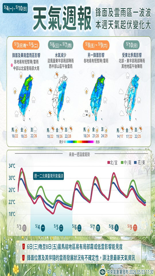 農業氣象(1150503-0510)