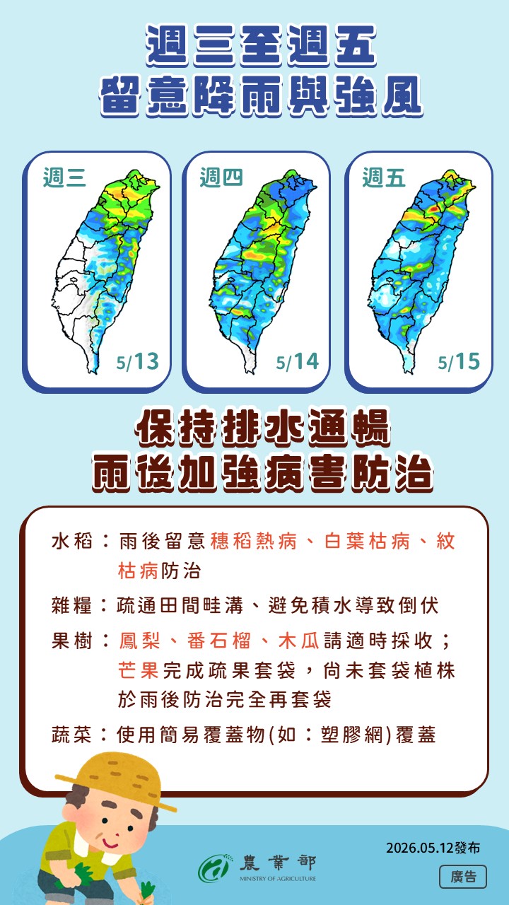 農業氣象（1150513-0515）