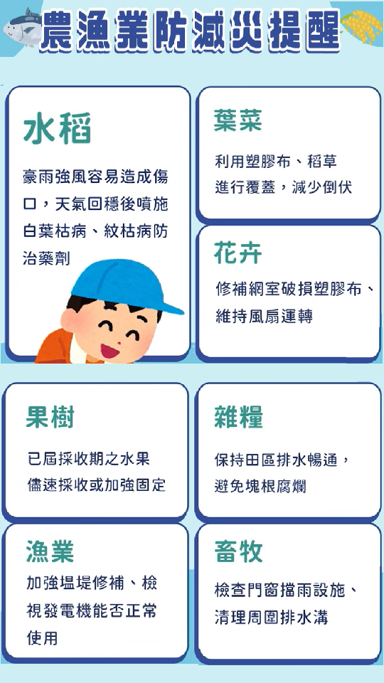 農業特輯_農漁業防減災提醒
