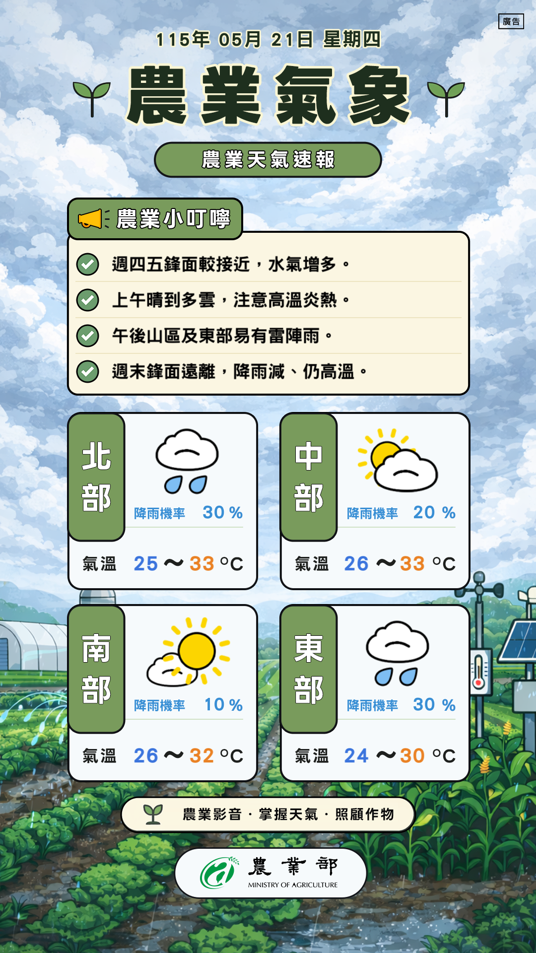 農業氣象(1150521)