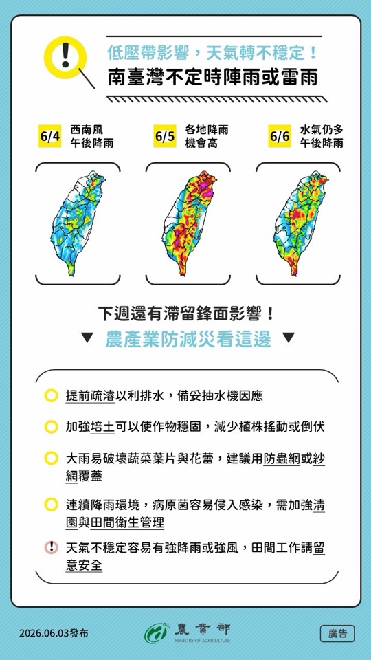 農業氣象(1150604-0606)
