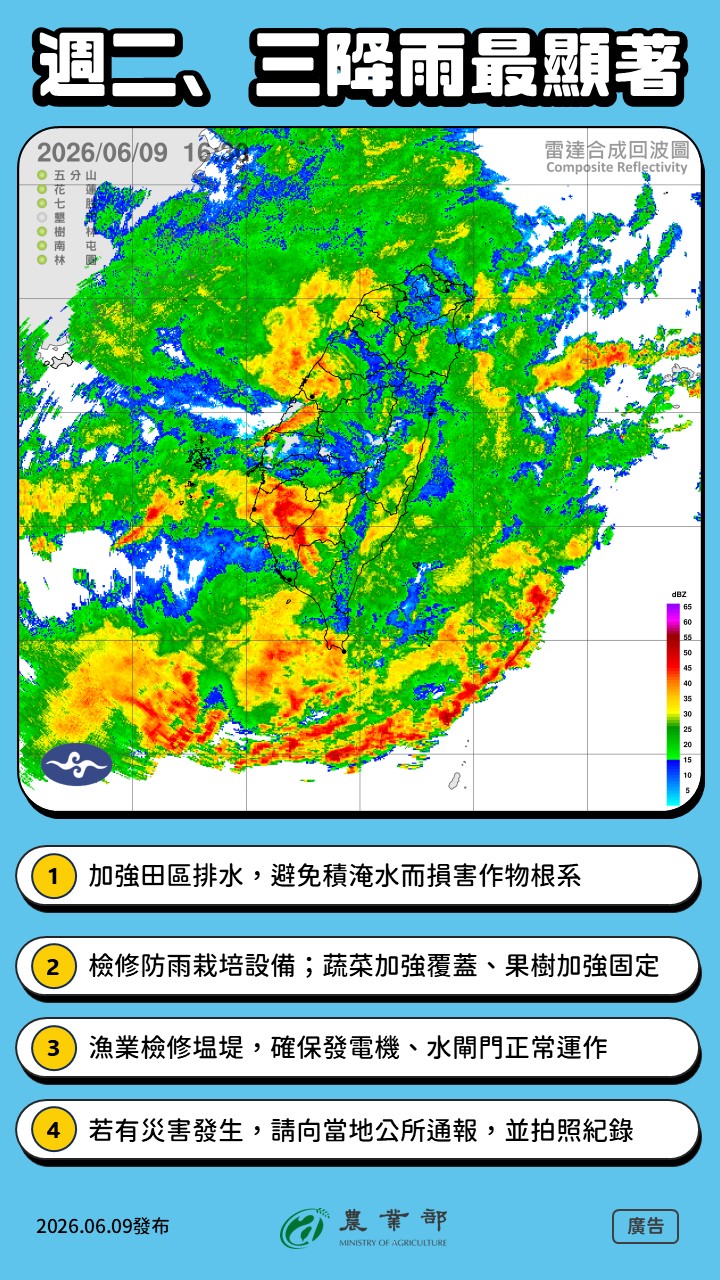 農業氣象（1150609-0610）