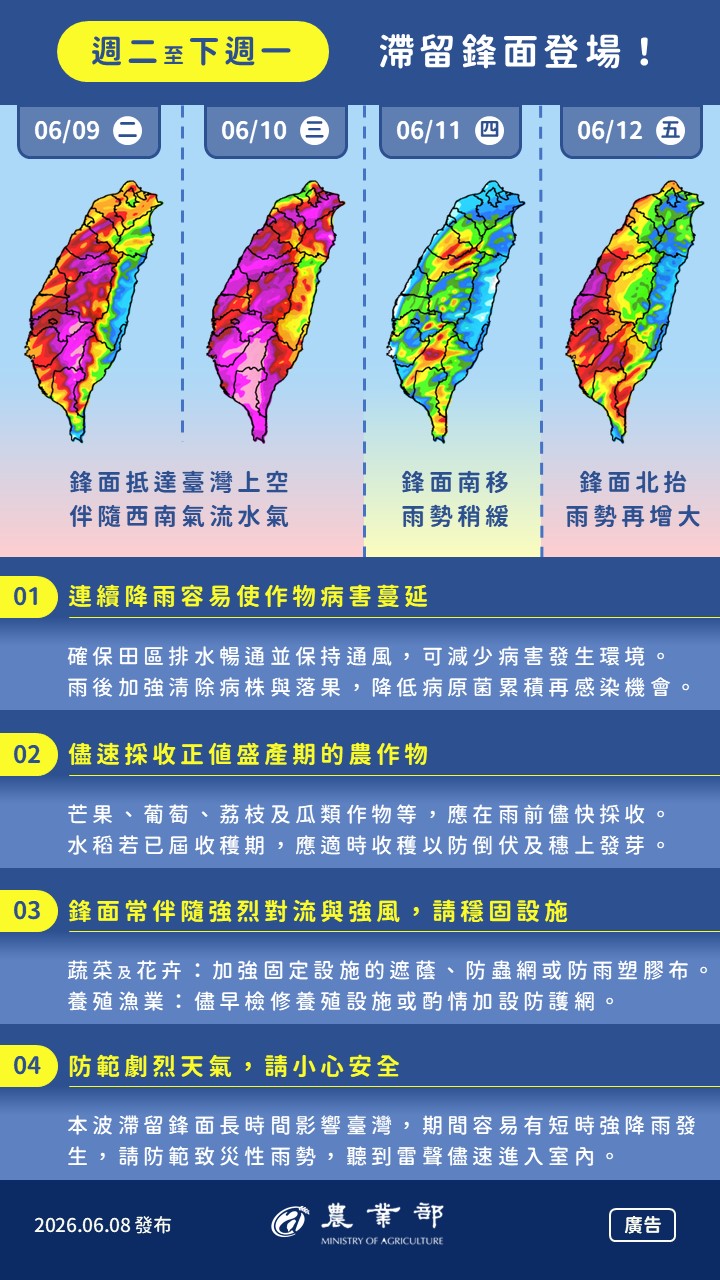 農業氣象（1150609-0612）