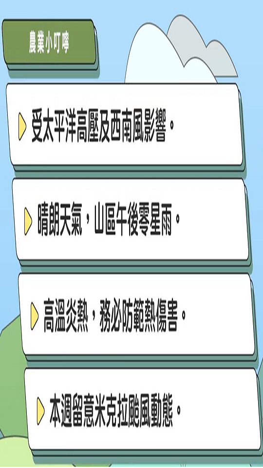 農業氣象(1150622)