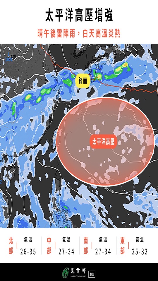 農業氣象（1150701）