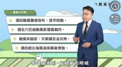 農業氣象影片縮圖(1150707)
