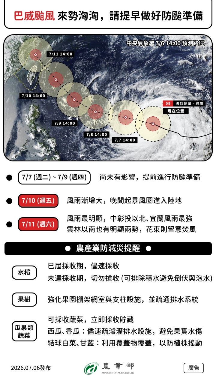 農業氣象(1150707-0711)