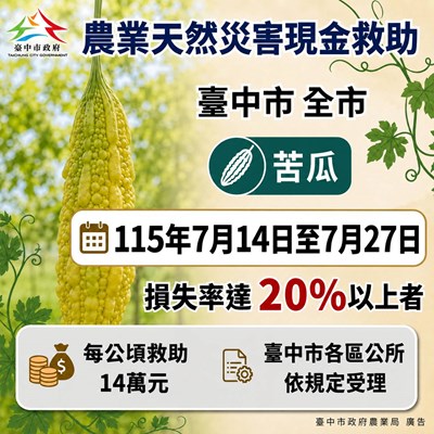 苦瓜農災