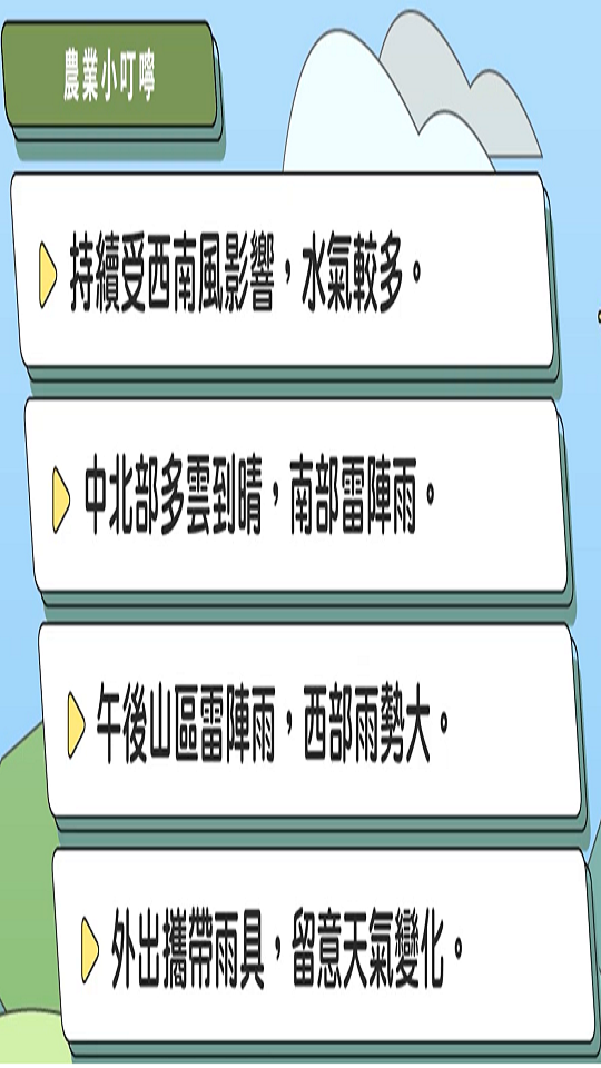 農業氣象(1150716)