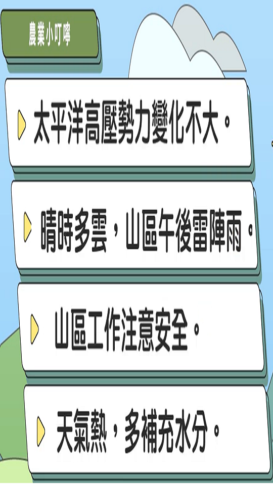 農業氣象(1150717)