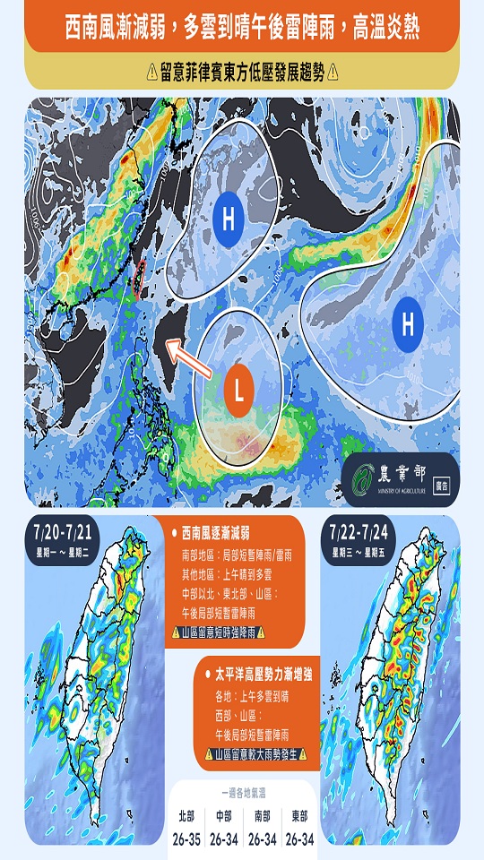 農業氣象(1150720-0724)