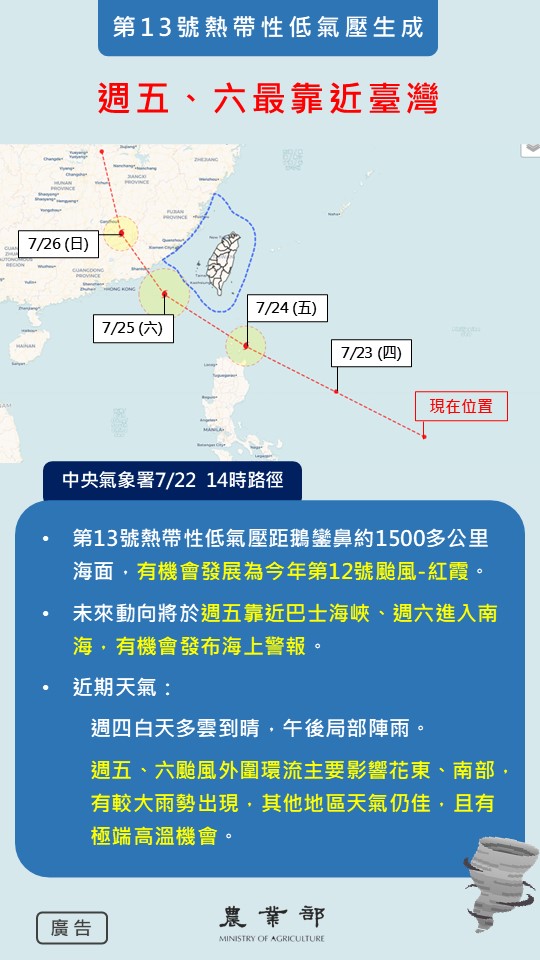 農業氣象(1150723-0725)
