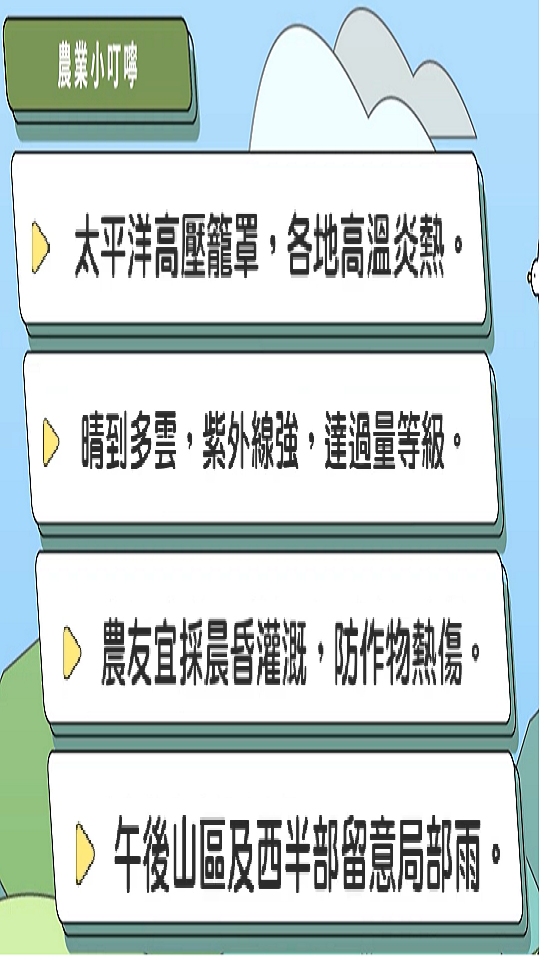 農業氣象(1150728)