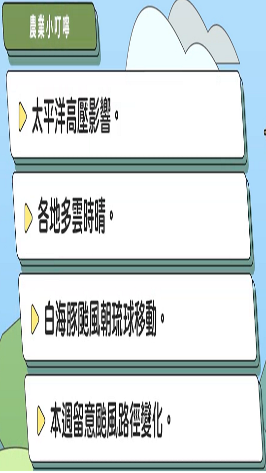農業氣象(1150803)