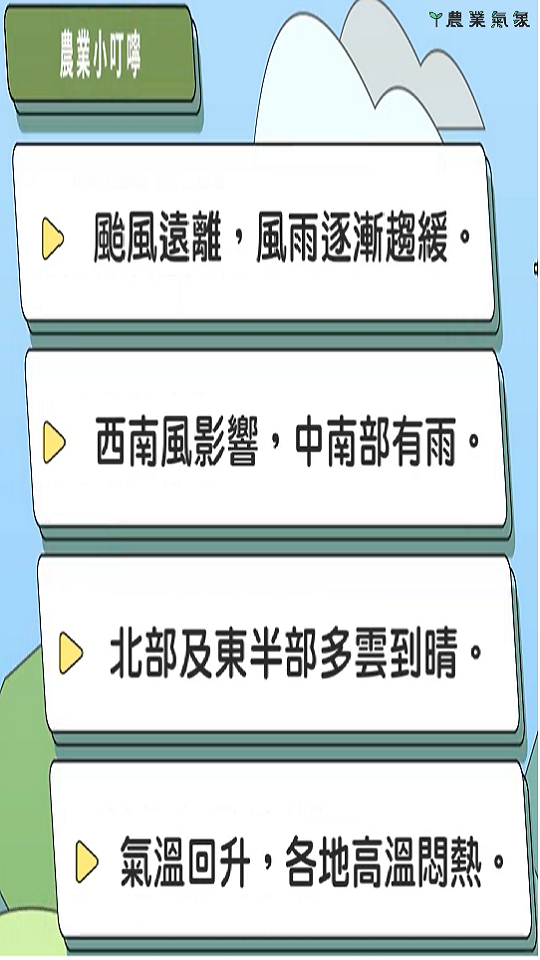 農業氣象-1150811