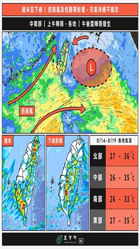 農業氣象-天氣持續不穩定（1150814-0819）
