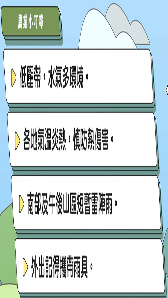 農業氣象(1150817)