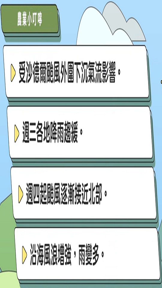農業氣象(1150826)