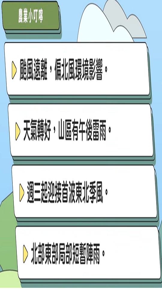農業氣象(1150907)