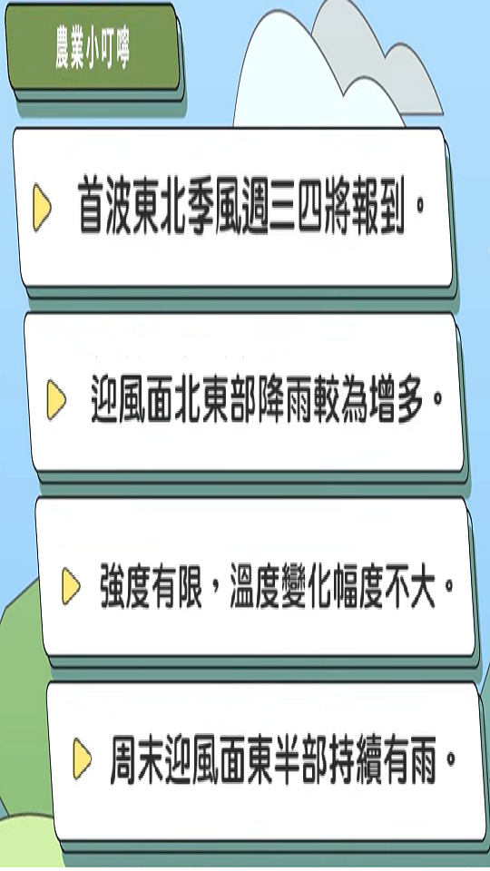 農業氣象(1150908)