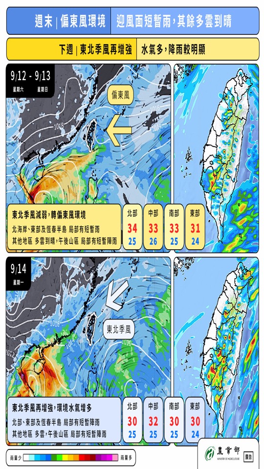 農業氣象（1150912-0914）