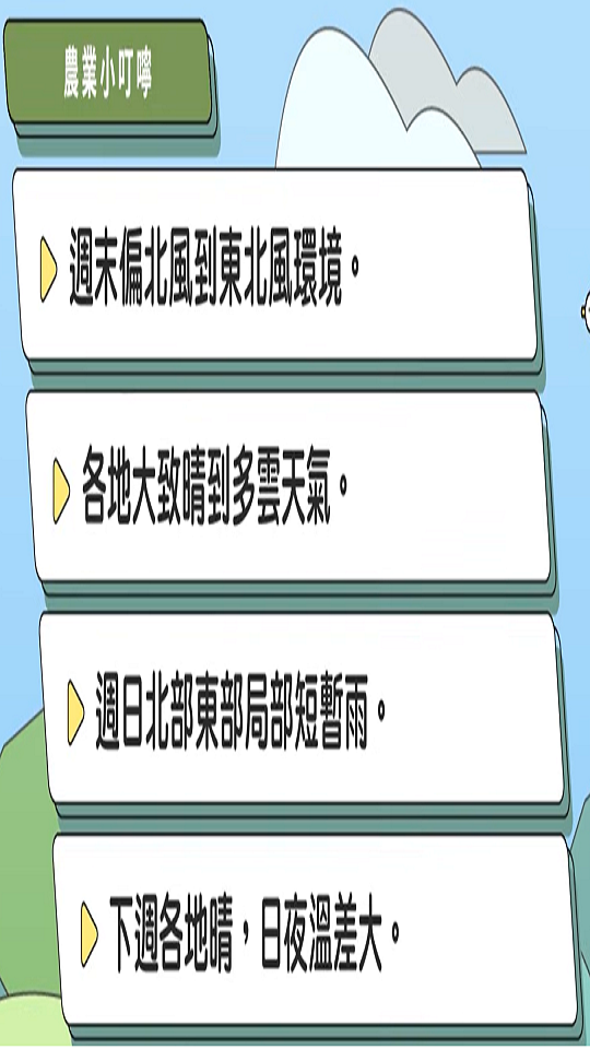 農業氣象(1150918)