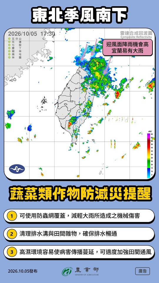 農業特輯-東北季風南下，蔬菜類作物防減災提醒