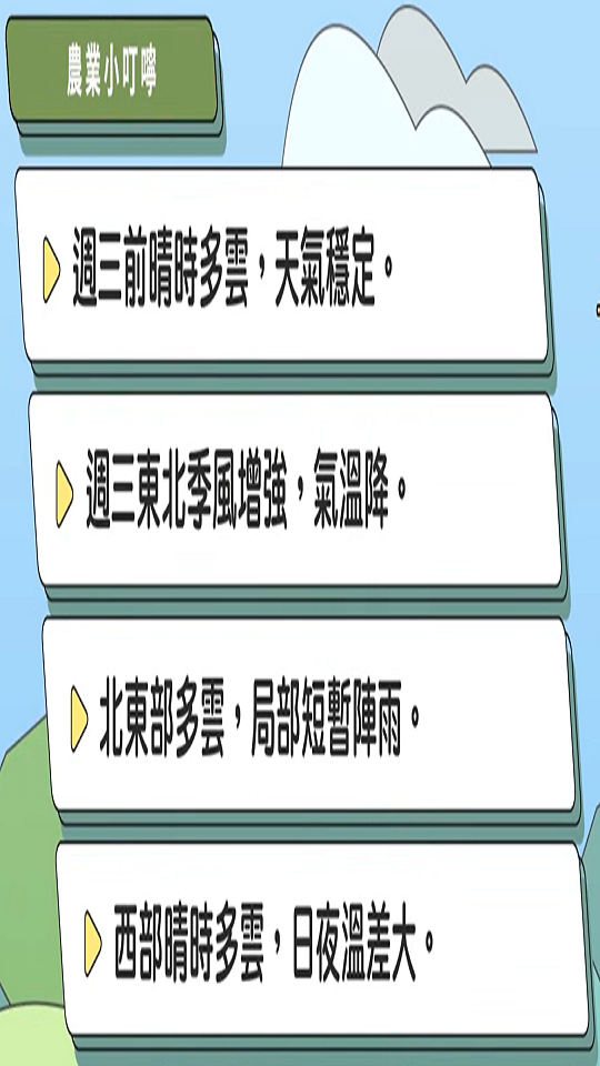 農業氣象(1151019)