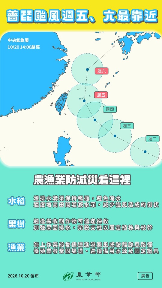 農業特輯（嗇琵颱風農業防減災提醒）_1021