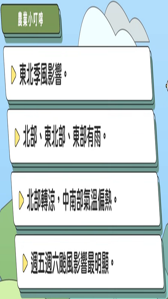 農業氣象(1151021)