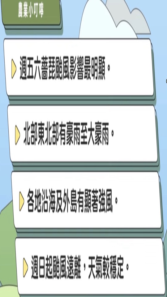 每日氣象